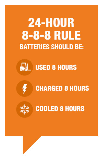 24-hour 8-8-8 Rule Batteries should be: used 8 hours, charged 8 hours, cooled 8 hours.